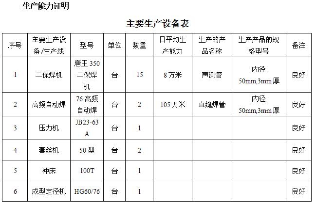 大同桩基声测管主要生产设备-1